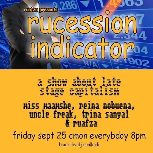 Rucession Indicator